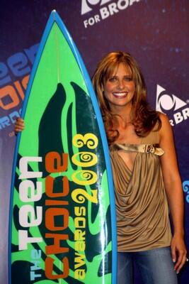 Buffy · Darsteller