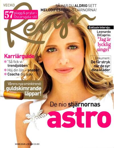 Buffy · Darsteller