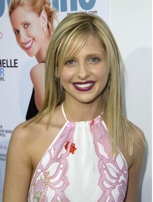 Buffy · Darsteller