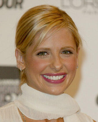 Buffy · Darsteller