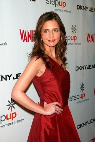 Buffy · Darsteller